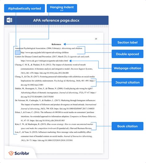 generador cita apa|APA Reference Generator (Free) 